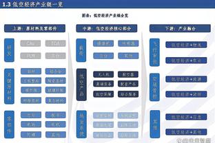 四连降？DV9身价叕下跌？7000万→6000万，加盟尤文时8500万